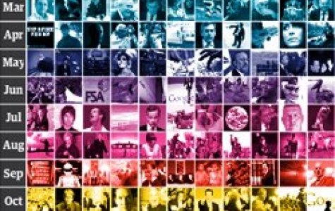 The Guardian – Kişiselleştirilmiş 2010 Özeti
