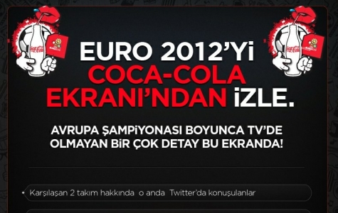 Euro 2012 için Coca-Cola Ekranı