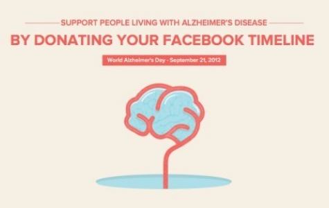 Dünya Alzheimer Günü’nde Facebook Timeline’ı Geçici Olarak Sildiren Destek Kampanyası