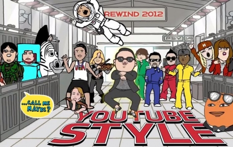 Rewind Youtube Style 2012