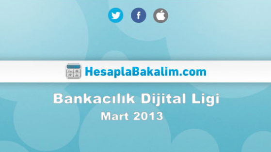 Bankacılık Sektörü Mart 2013 Dijital Raporu
