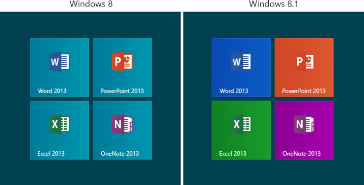 Windows 8 Word.