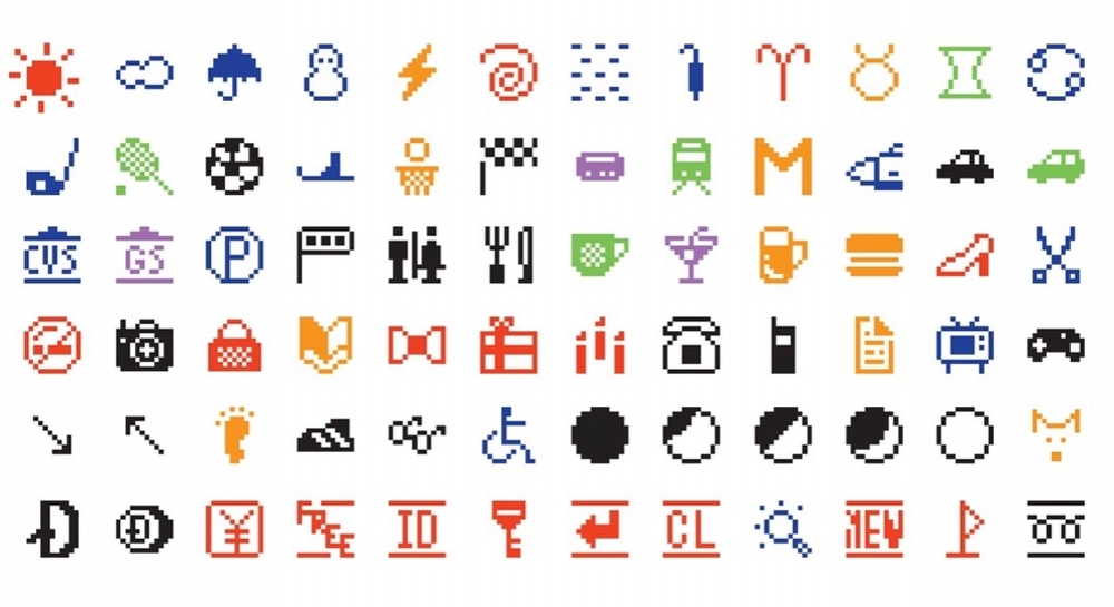 MoMA İlk Emojileri Koleksiyonuna Ekliyor