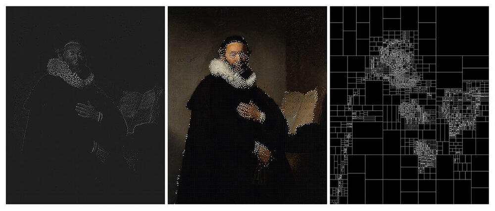 Ünlü Tablolar Algoritmayla Renk Paletlerine Bölünüyor