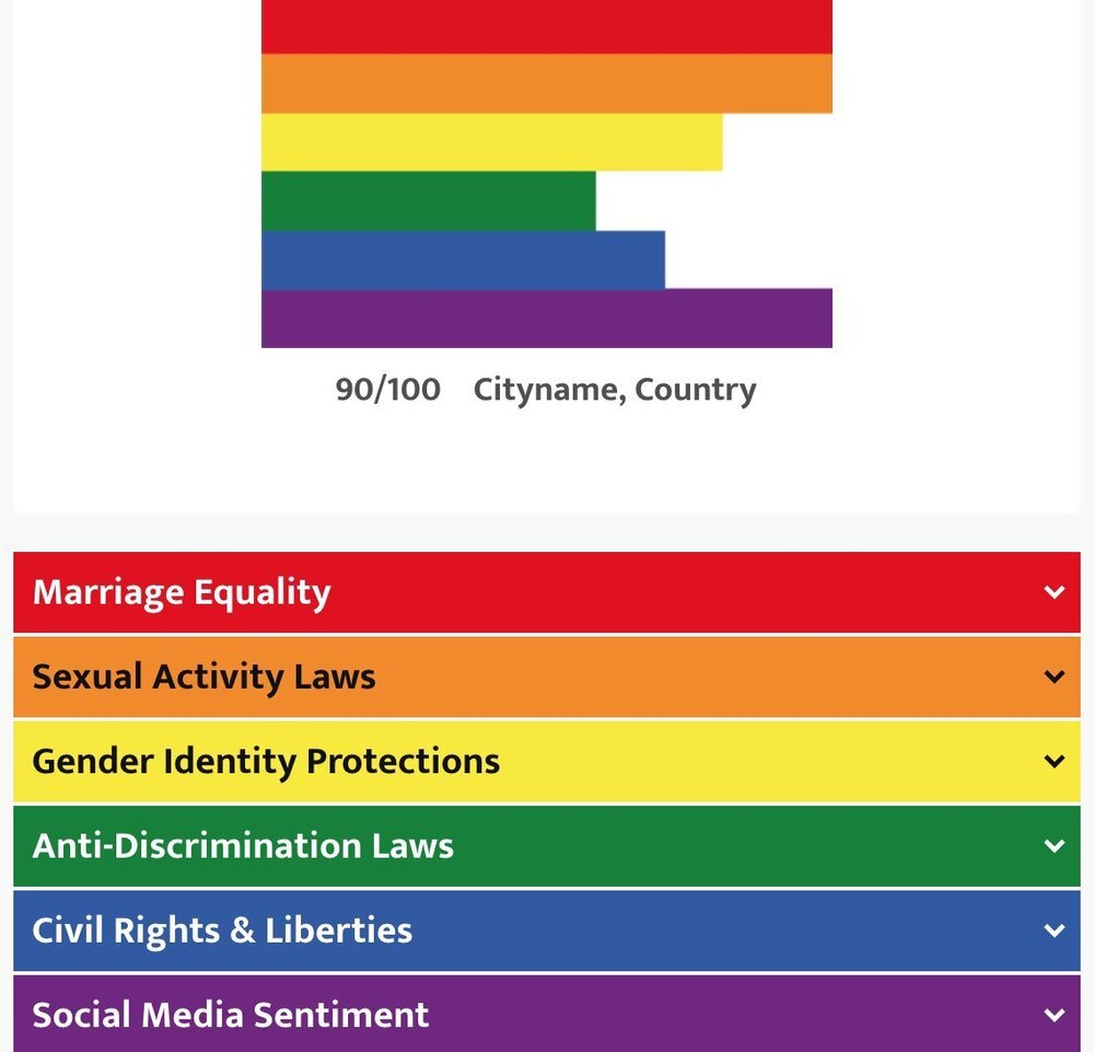  lgbti_destination pride_pflag canada_fcb six_kanada_bigumigu