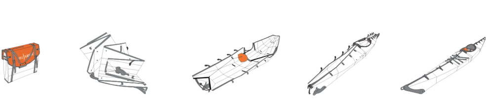 coast xt_oru kayak_indiegogo_bigumigu_15