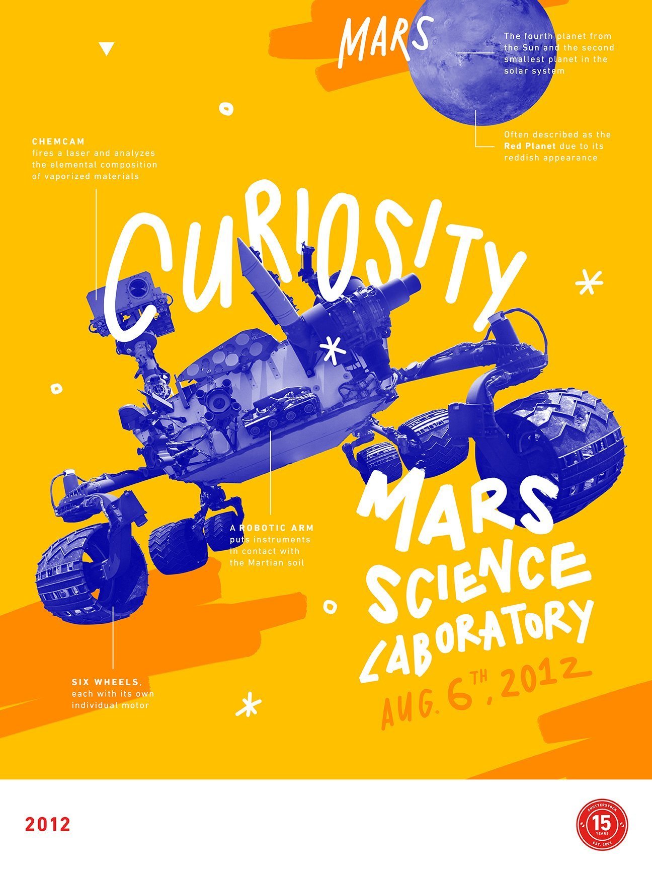 shutterstock_nasa curiosity lands on mars_2012_bigumigu_