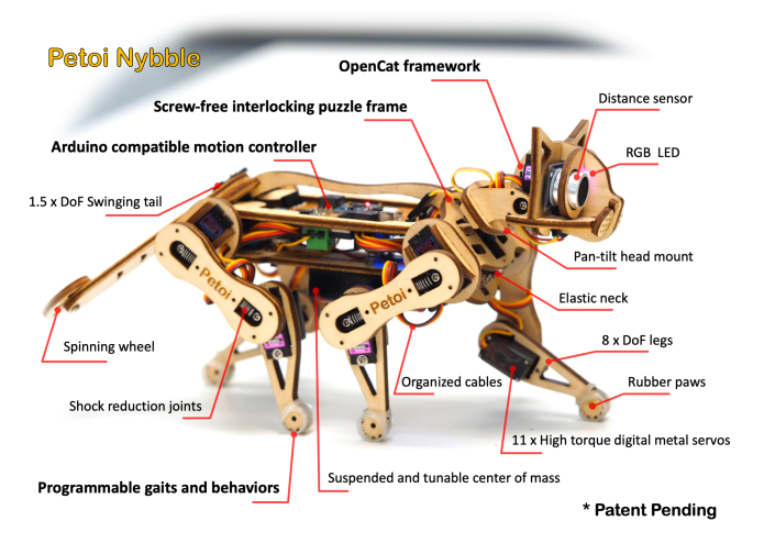 Robotik Kedi Nybble