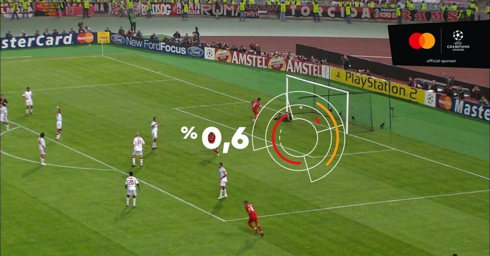 Futbolun Tutkusu İstatistiği Yener