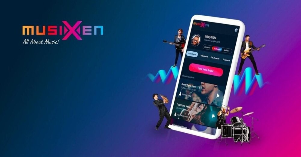 Yerli Girişim Musixen Web Summit 2022 PITCH’te