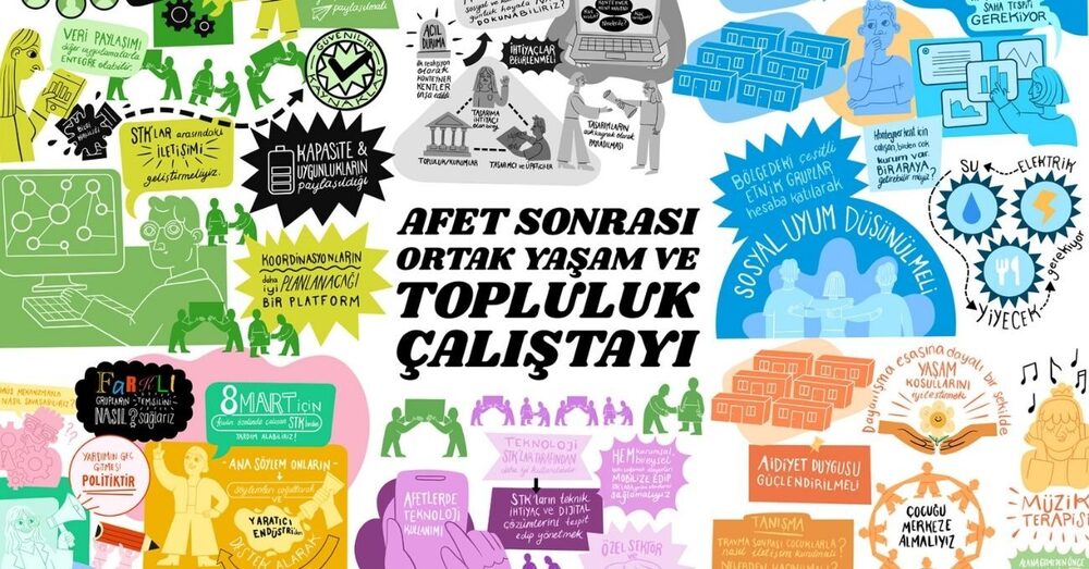 Afet Sonrası Ortak Yaşam ve Topluluk Alanları için Neler Yapılabilir?