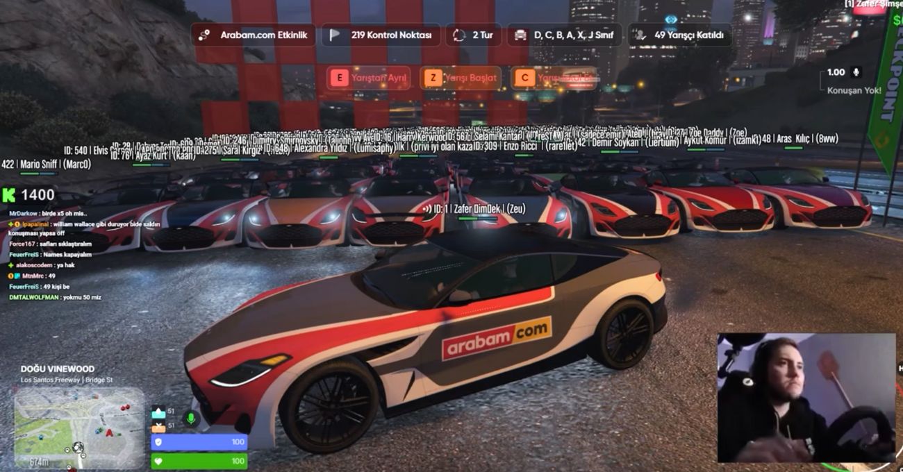 arabam.com’dan GTA Evreninde “Trink Sat” Kampanyası