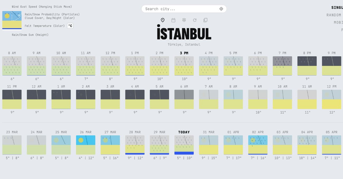Hava Durumunu Tek Bakışta Anlatan Uygulama: Weathersquare